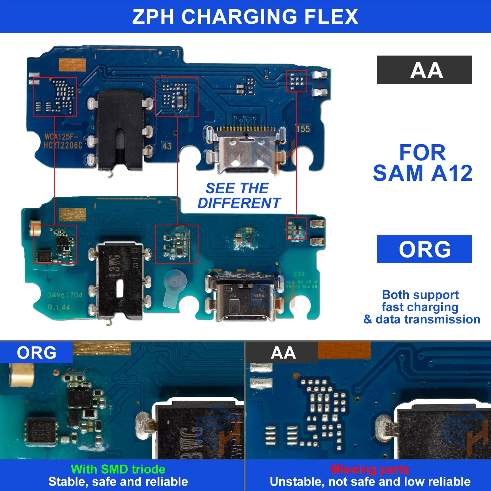 Mobile Phone Usb Charge Board for Samsung Galaxy A01 A03 Core A02 A03 US  A10 A20S S20Fe S20 Charging Port Board Flex Parts