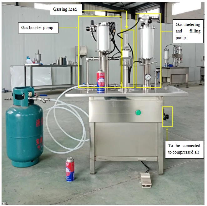 Semi Automatic Aerosol Can Gas Filling Machine for Propane Butane LPG DME  R134a