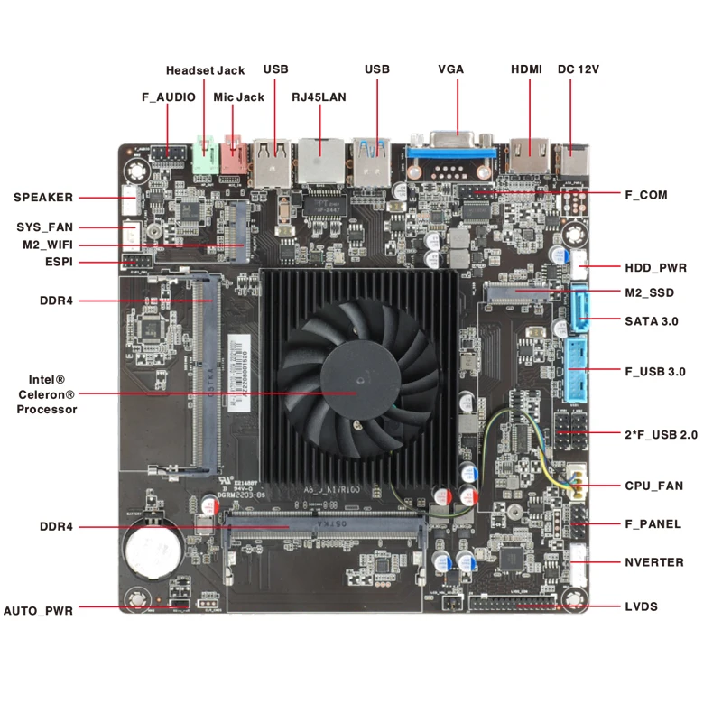 N5095 マザーボード オンボードCPUセット Mini ITX 新品 16GB RAM対応