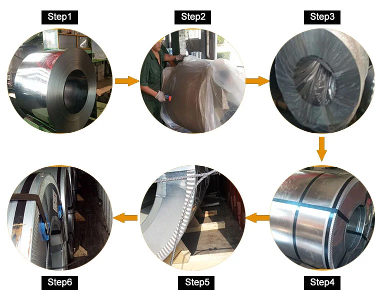 Gnee Packaging and shipping Gnee Packaging and shipping