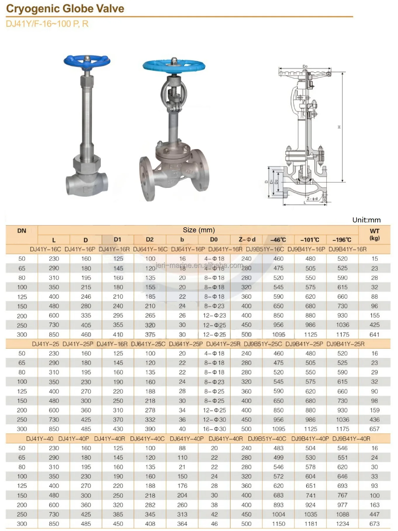 Cryogenic Stainless Relief Valve Cryogenic Vacuum Relief Valves For ...