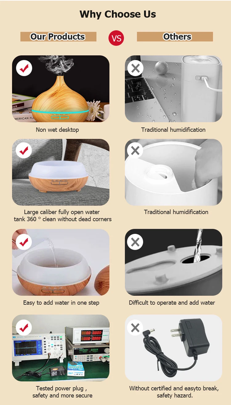 Essential Oil Diffuser 500ml Aroma Diffuser Remote Control Air