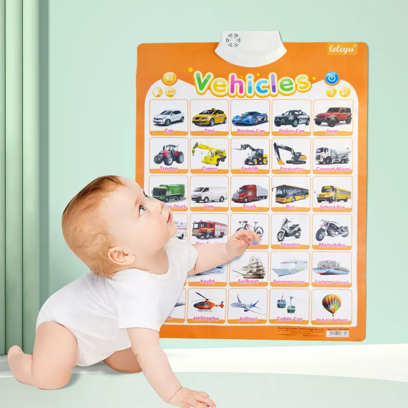 High Quality Electronic Interactive Kids Learning Machine English Talking Wall Chart Posters Vegetables Fruits Animal Cognition