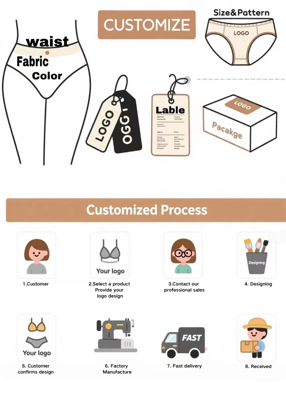 Image showcasing Business Insider - Latest News in Tech, Markets, Economy & Innovation