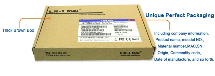 Lr-link Lrec9802bf-2sfp+ Pcie X8 Dual Sfp+ Port 10g Ethernet Lan Cards ...