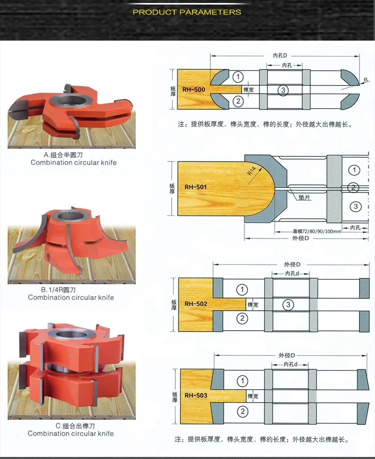 Livter Carbide Tenon Jointer Cutter Spindle Moulder Cutter 2 Pieces/set ...