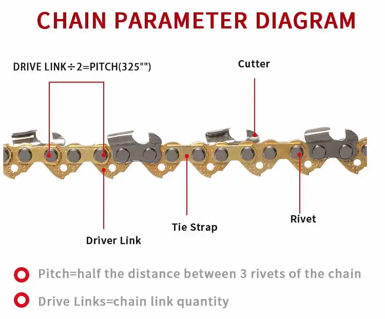 Cadena Para Motosierra 22 Pulgadas - Paso 0.325 LP, Calibre 0.058, 86 Eslabones, Diseño Semicincel