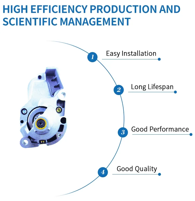 product china starter motor factory  new auto starter   12412306001 12412306700-6