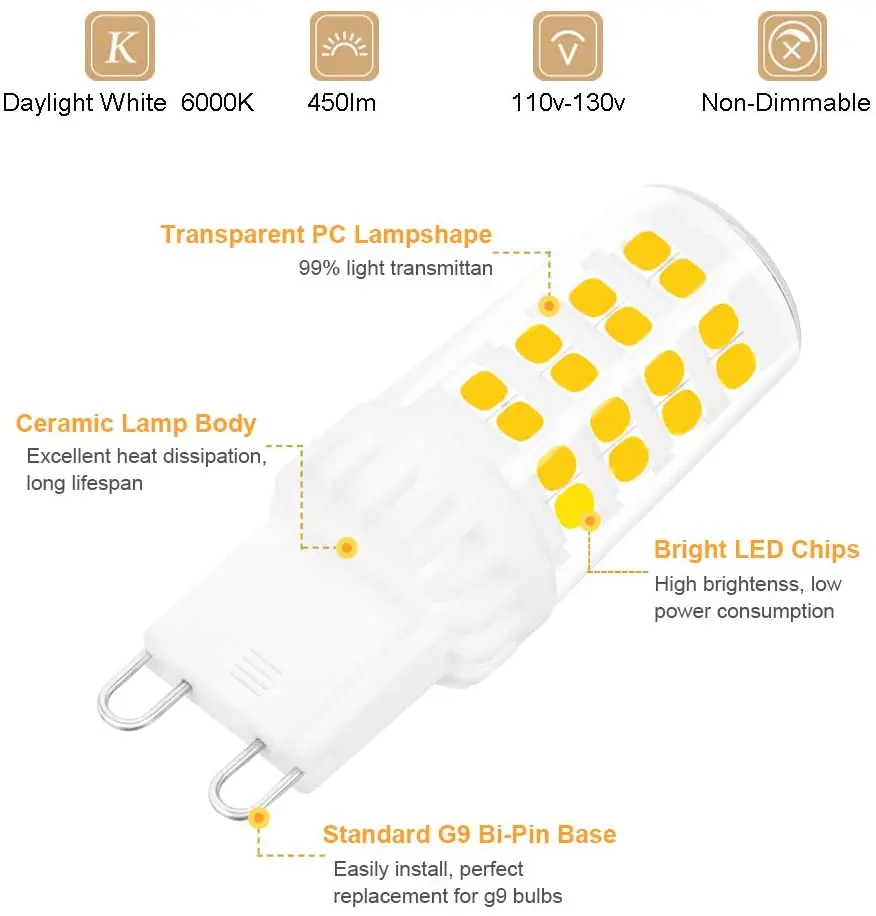 Горячая Распродажа 2021, энергосберегающее освещение, двухконтактная светодиодная лампа G9, галогенная светодиодная Сменная Лампа G9 для дома