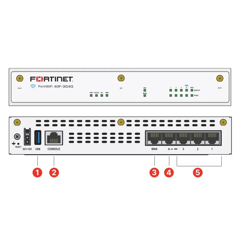 Fortinet FG-40Fサイバーセキュリティファイアウォール & VPNハードウェアファイアウォール価格fg40f fortigate 40f