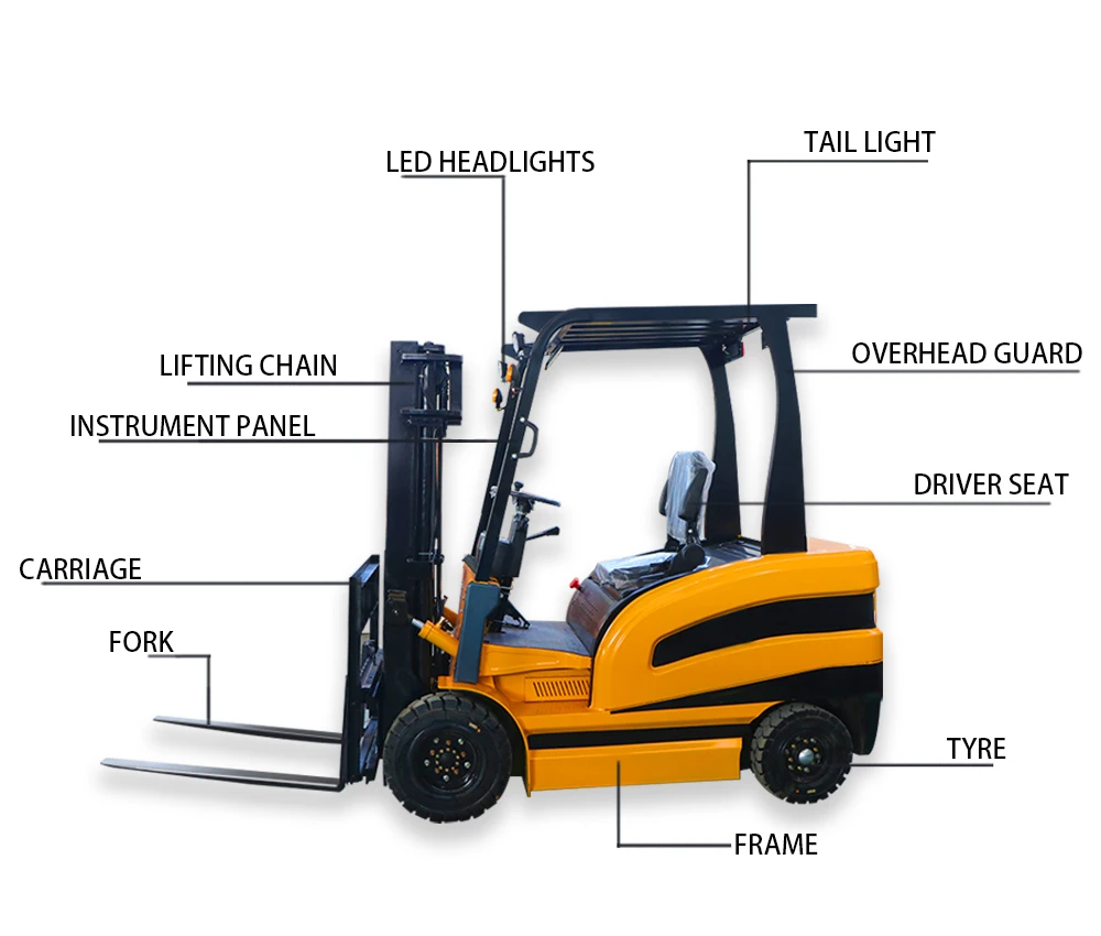 Long Service Life 0.8ton 0.5ton 1ton 1.5ton 2ton 2.5ton Electric Mini Forklift With 3-5m Full Triplex Mast factory