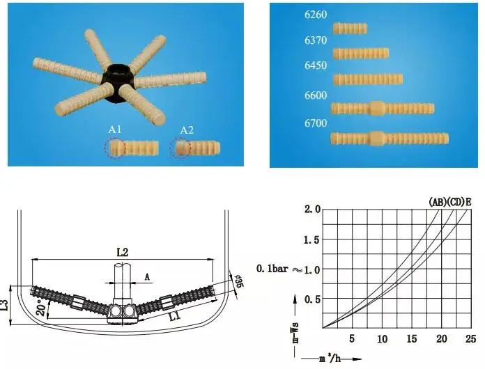 Filter  Lateral  Nozzle  Filter  Tank  Distributor  FRP  Pressure  Vessel  Water  Distributor  for  Water