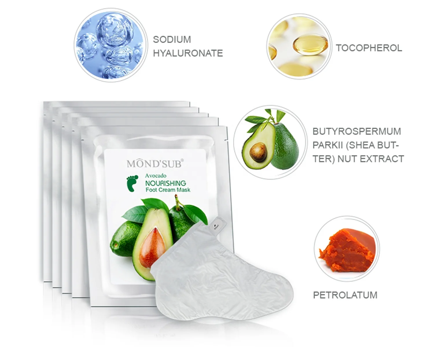 
Собственная Марка, питательная отбеливающая маска-авокадо для ног, одноразовая портативная спа-гелевая маска для ног 