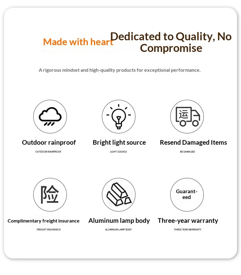 Extended company profile