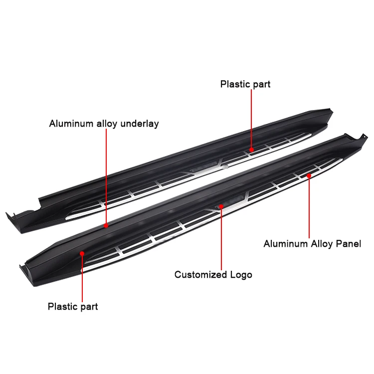 SUV Auto Defender Side Step Bar for Hyundai Tucson 2015 2016 2017 2025 Accessories