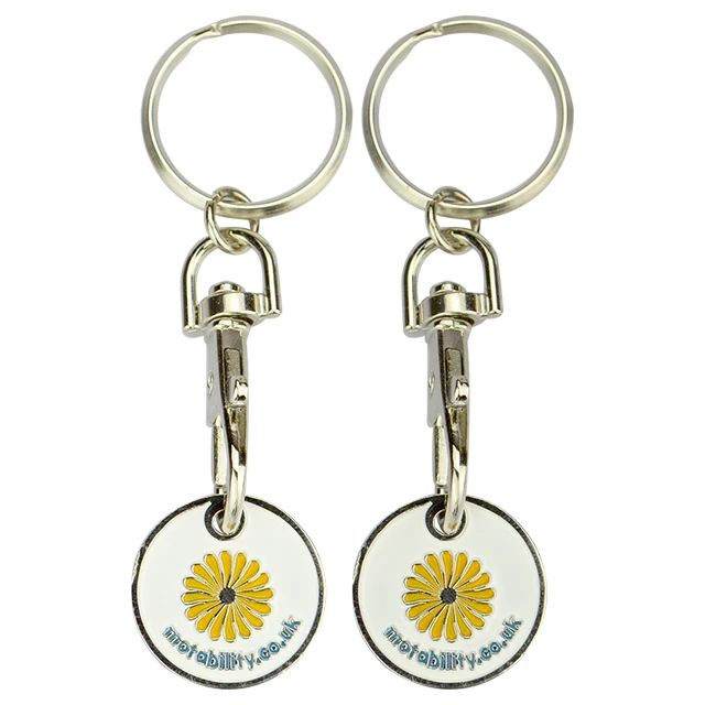 Customized Design 2D Metal Euro Trolley Coin Keychain Supermarket Shopping Cart Locks 2x2 Trolly Token Coin Key Ring