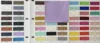 แผนภูมิสี