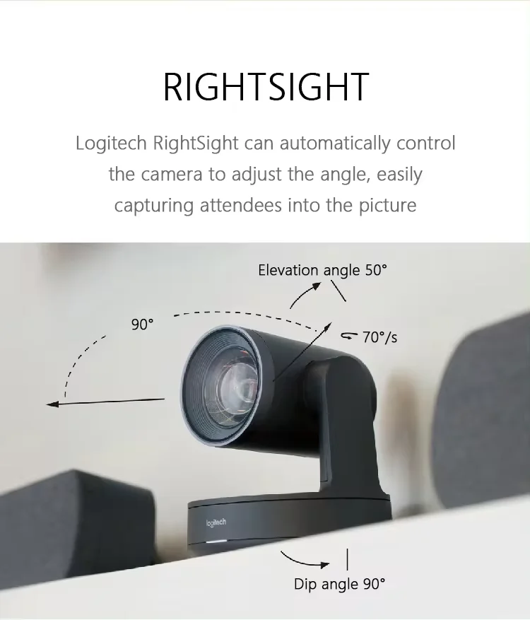 【美品・高機能】Logicool PTZ Camera CC4900E 适用于会议室的罗技CC4900e 超高清PTZ 摄像头