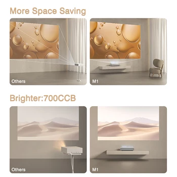 XGIMI M1 プロジェクター 使用僅か XGIMI M1 プロジェクター 使用僅か - メルカリ