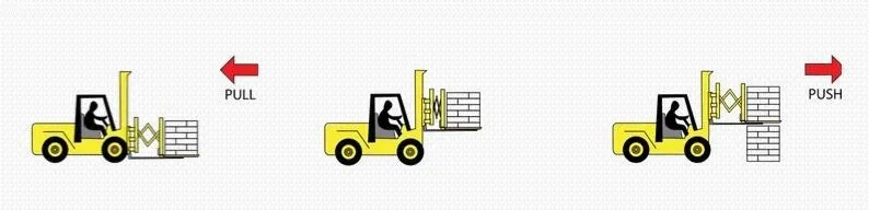 2000kg Thick Anti Slip Pallet Paper Sheets 1.5mm Thickness