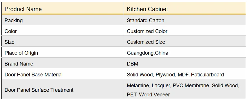 Custom Design Luxury European Style Solid Wood Kitchen Cabinet Modular Kitchen Furniture manufacture