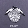 รหัสสินค้า: PE6659CT