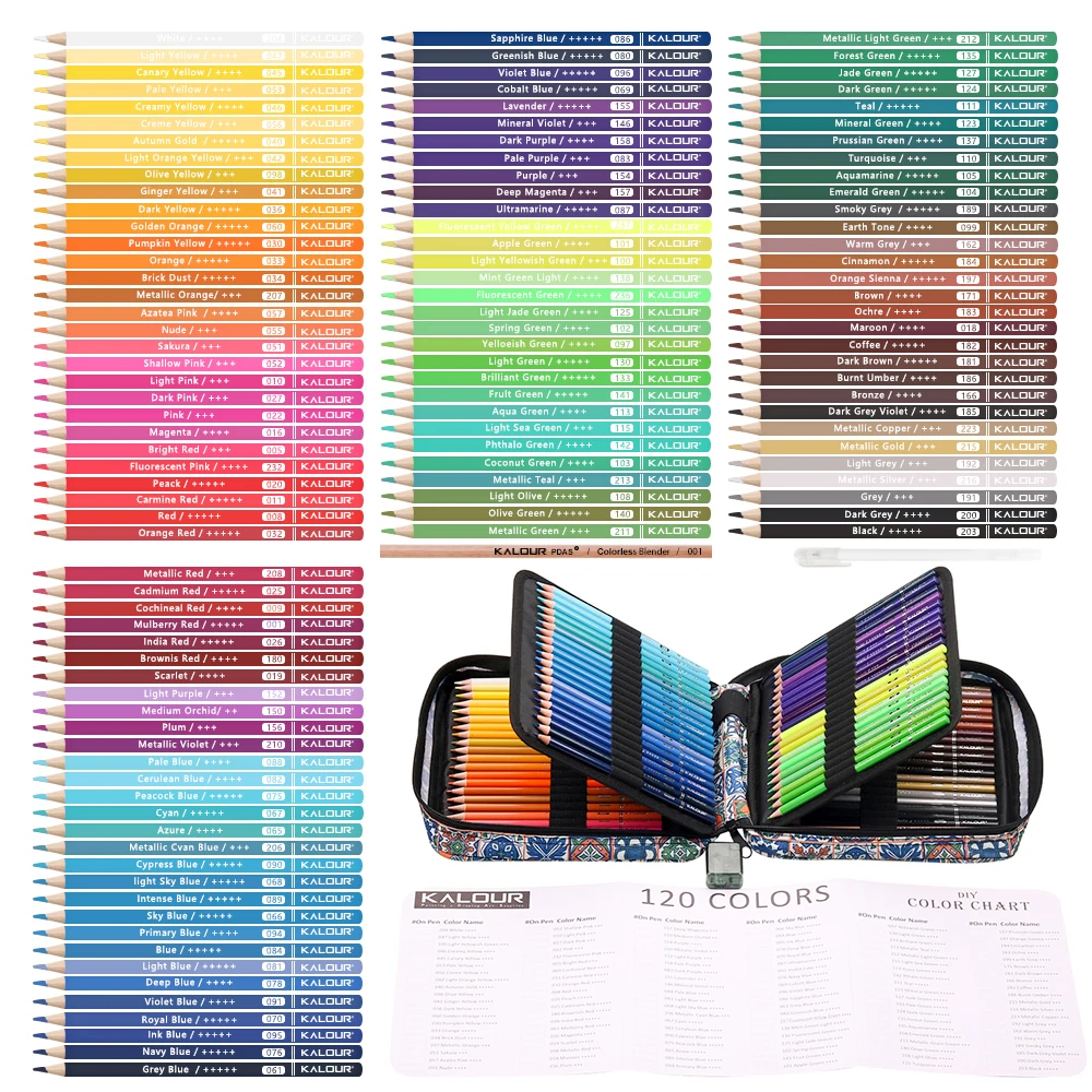 Kalour Art Supplies Premium 126Pcs Colored Pencil Set in Nylon Bag with Vibrant 120 Color Pencils  for Sketching and Drawing
