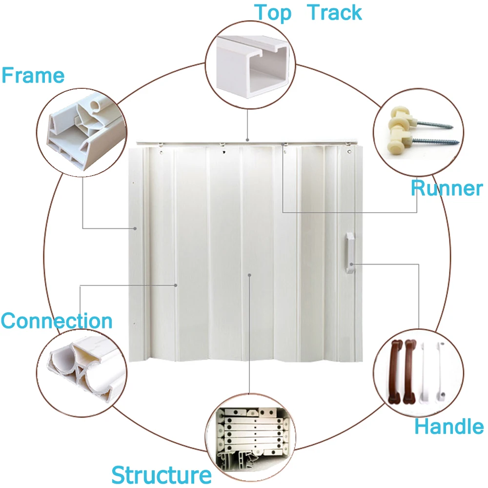 Luxury Partition Wall PVC Plastic Sliding Doors