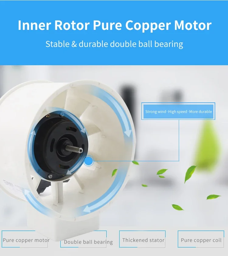 Inline Duct Brushless Fan, 110-240V, Electric - detail 14