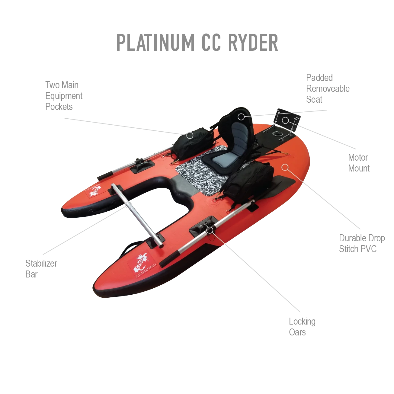 Oho Expedition Flex 180 Inflatable Fishing Belly Boat Float Tube With