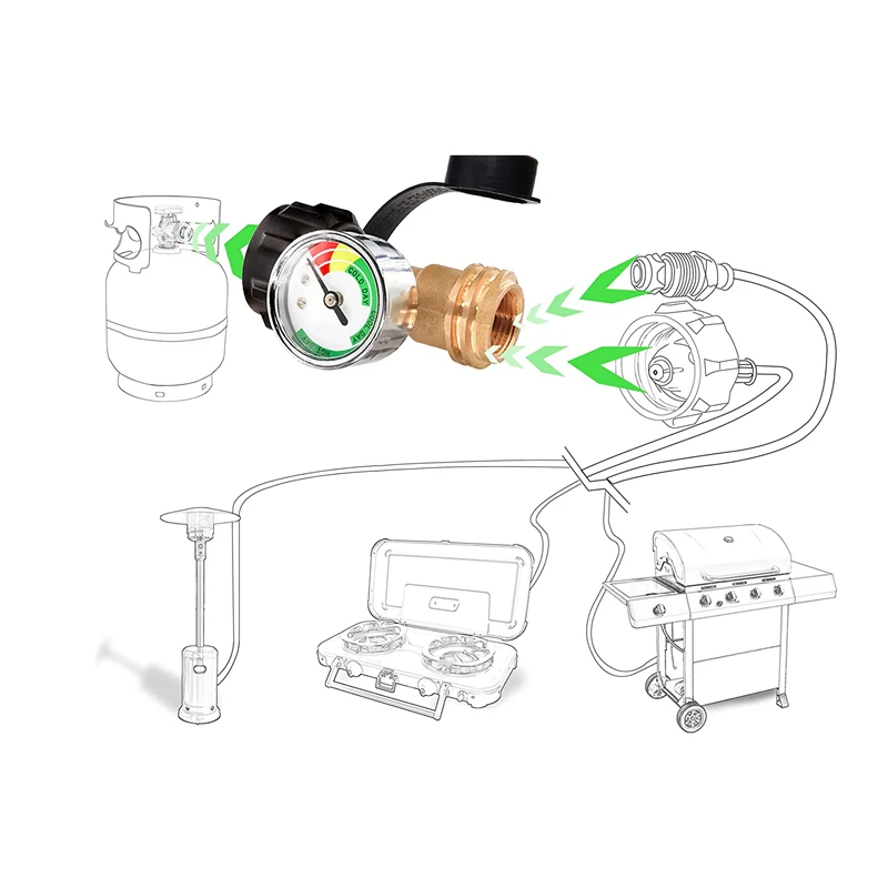 Upgraded Propane Tank Gauge Level Indicator With Qcc/type 1 Connection
