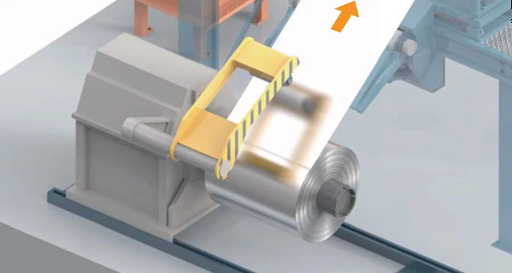 Fully Automatic Coil Rewinding Machine for Production Line