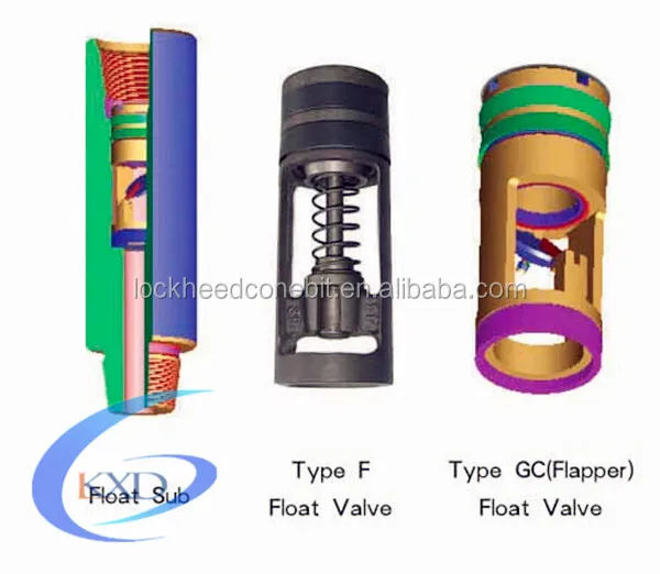 Plunger Drill Pipe Float Valve for Oil Well or Water Well