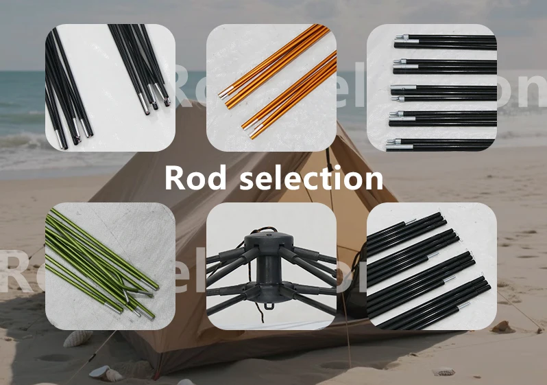 Customization capabilities