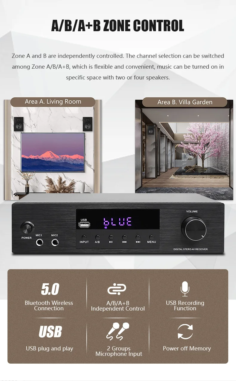 2024 New Arrival Karaoke HD Hifi AV Receiver Amplifier with A/B/A + B KTV-200