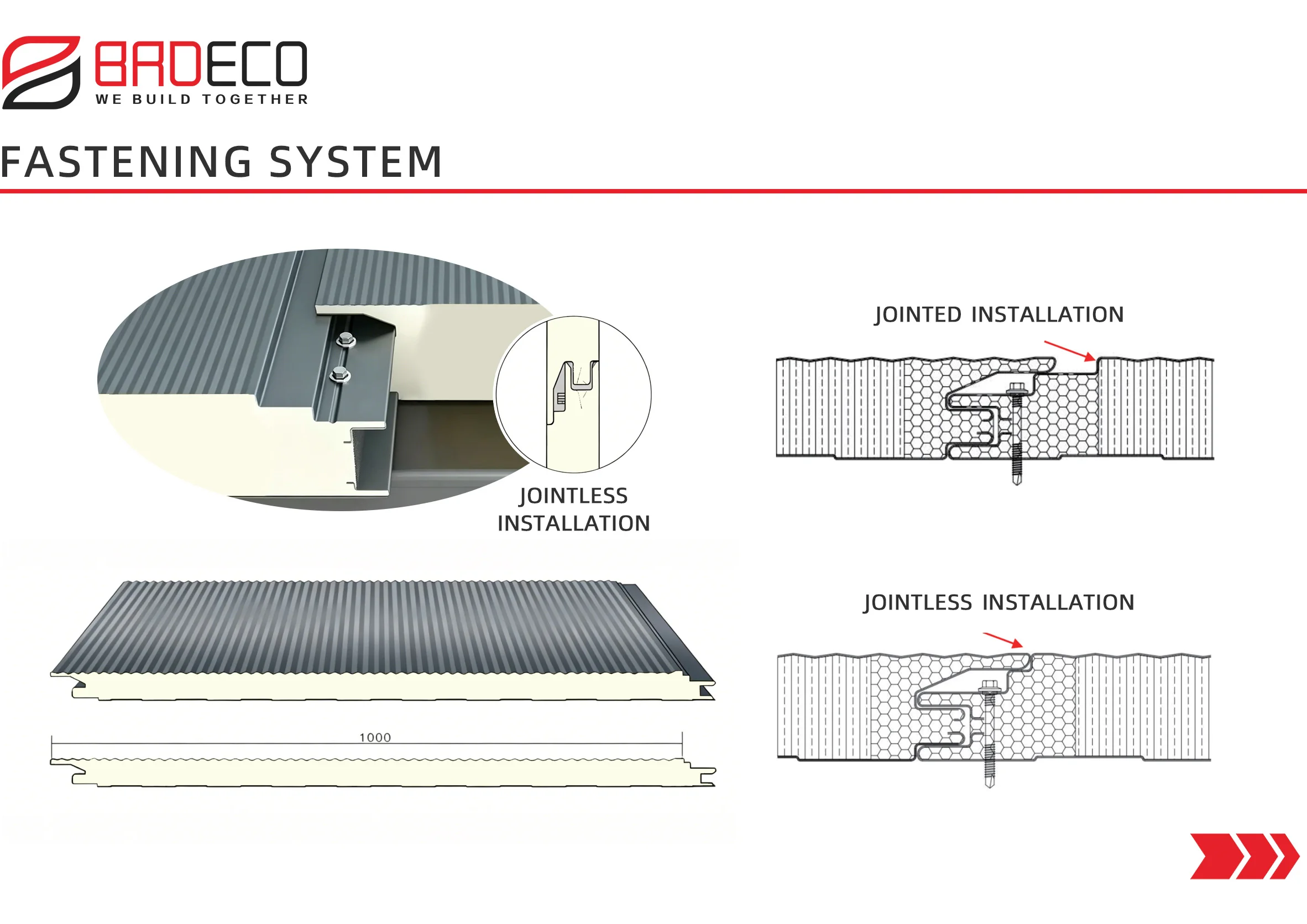 Building Wall Panel, 50/100/120/150/200mm, Ceiling - detail 6