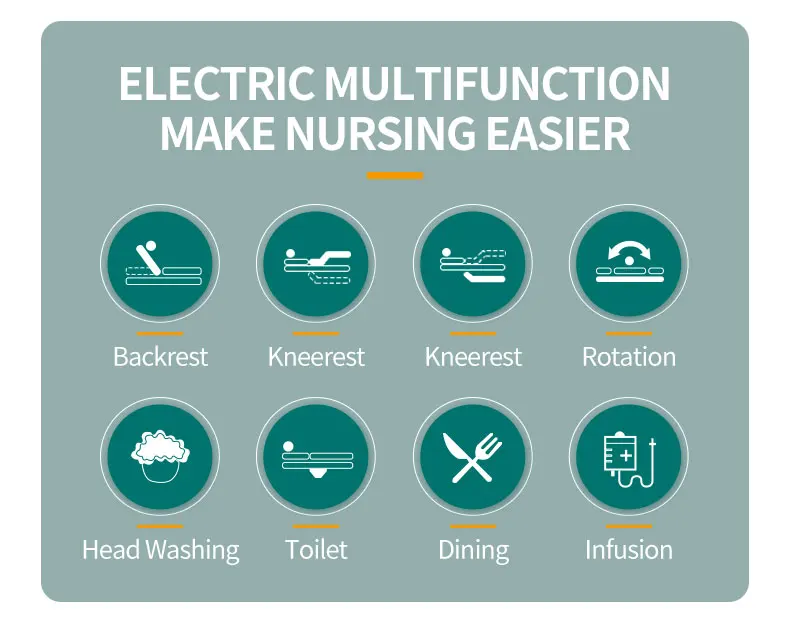 Marco de soporte de Metal para Hospital con función de asiento para ancianos, cama eléctrica para el cuidado del hogar, cama de enfermería con inodoro para el cuidado de ancianos