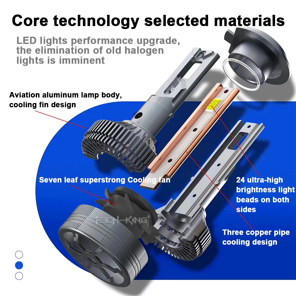 Auto super power LED light H7 LED Automotive H1 H11 9005 9006 9012 LED 240W 26000LM Three copper tube cooling LED headlight bulb