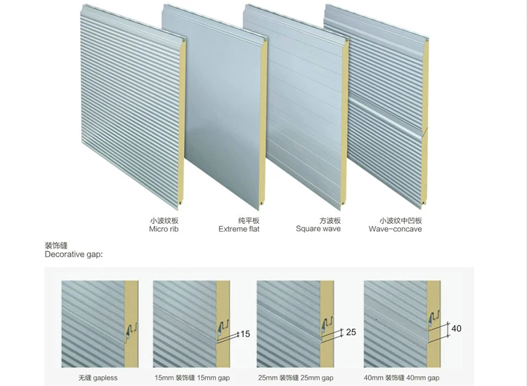 PNS Wall And Roof Foam Insulation Pu Sandwich Panel for partition and ceilling