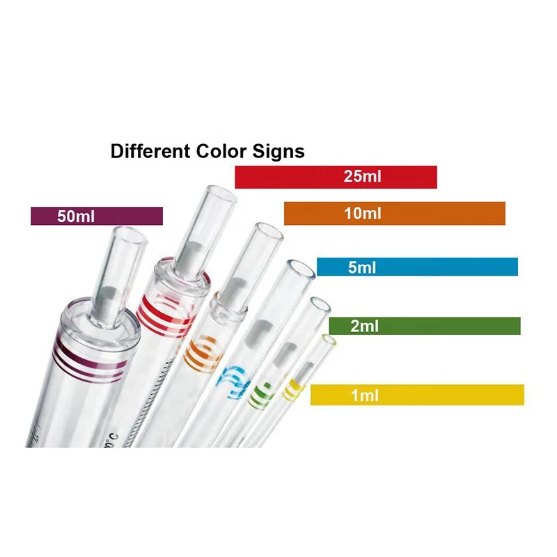 Medical Lab Disposable 1ml 2ml 5ml 10ml Plastic Sterile Serological Pipette