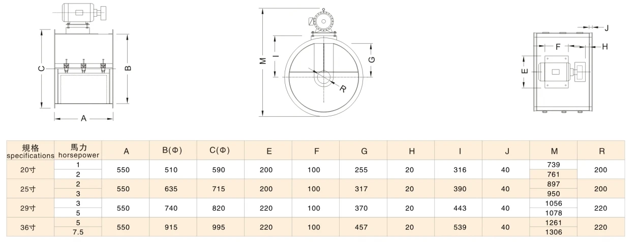 Driven Ventilation Axial Fan, 315mm, 120V, Electric - detail 8