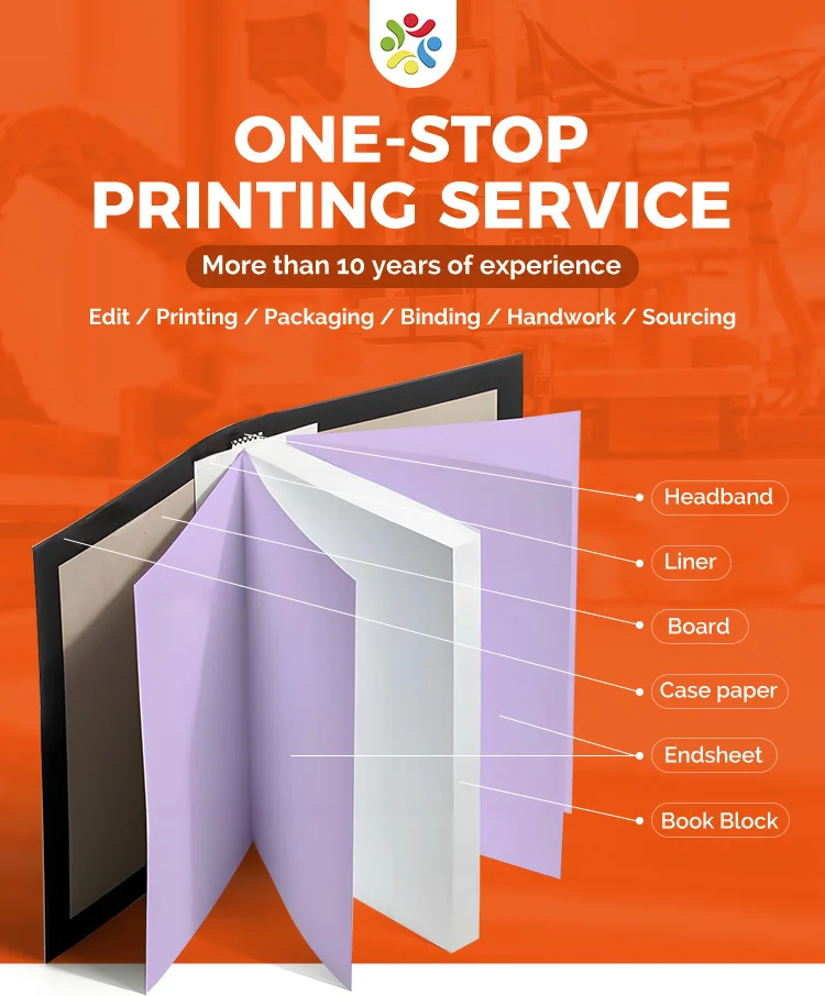 Custom Children Board Book Printing Manufacturer
