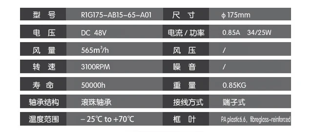 Original Centrifugal fan R1G175-AB15-65/A01 48V 0.85A 175mm 34/25W 3100RPM Heat dissipation centrifugal fan