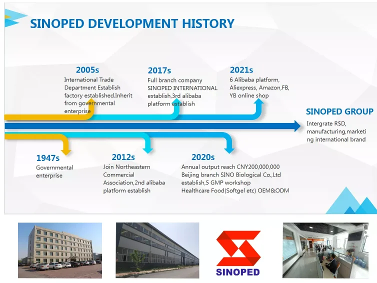 V Dry Powder Blender Mixing Machine Chemical Machinery Equipment Buy