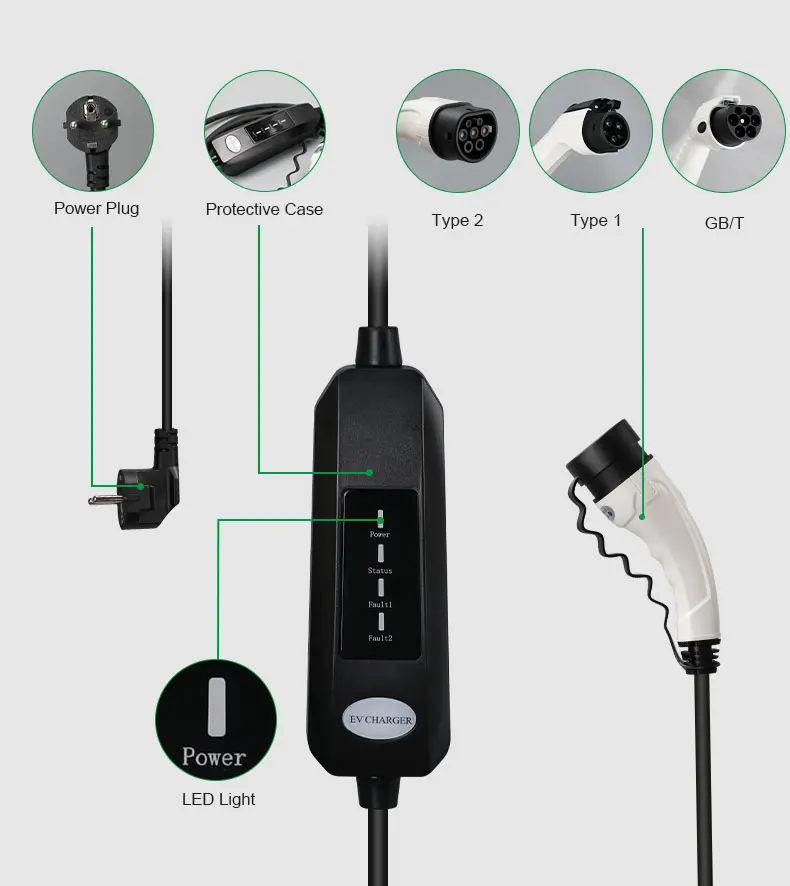 Universal Ip54 Eu Automobile Smart Home Mobile Ev Charger Ac Station