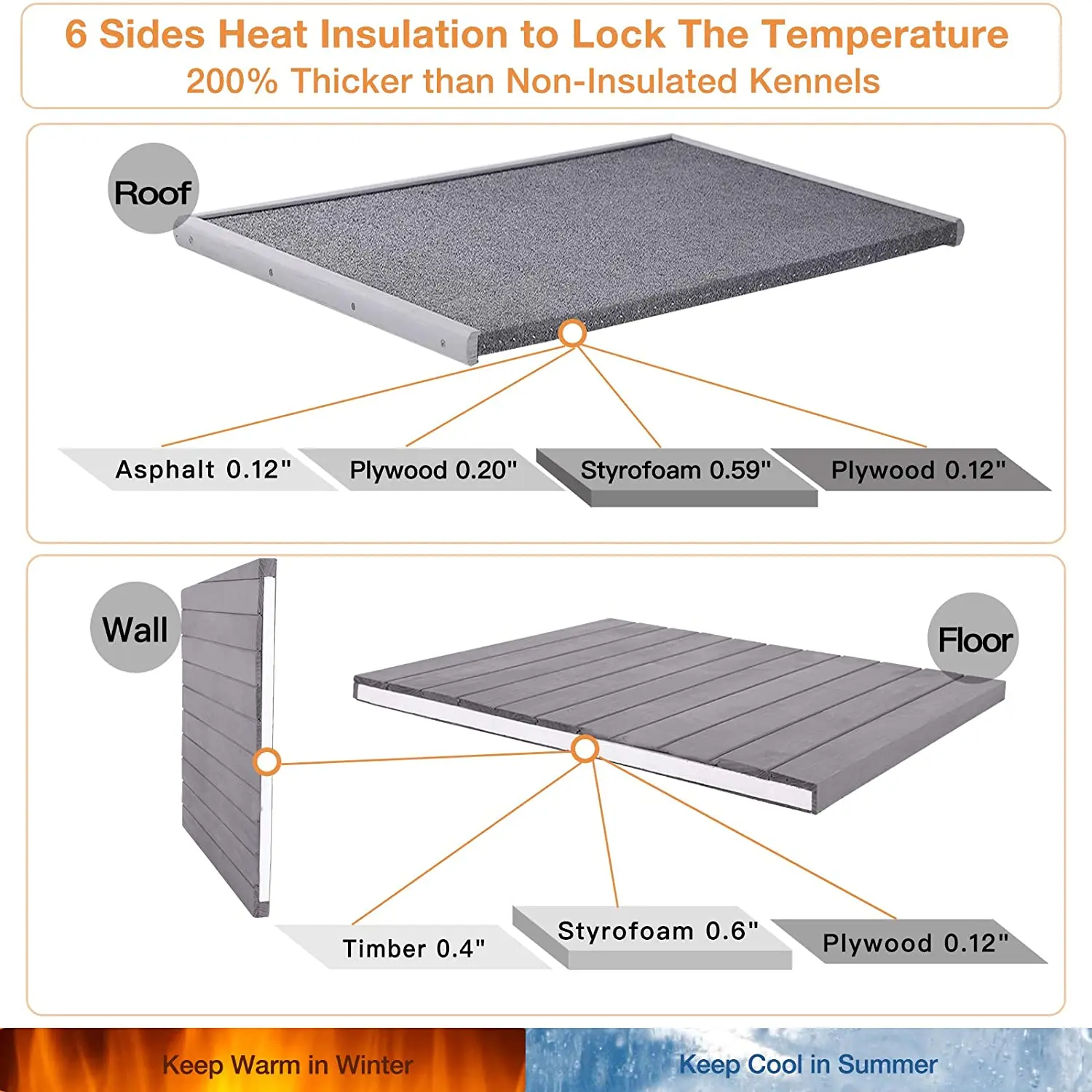 How To Collapse A Dog Crate Steps (with Pictures) WikiHow atelier