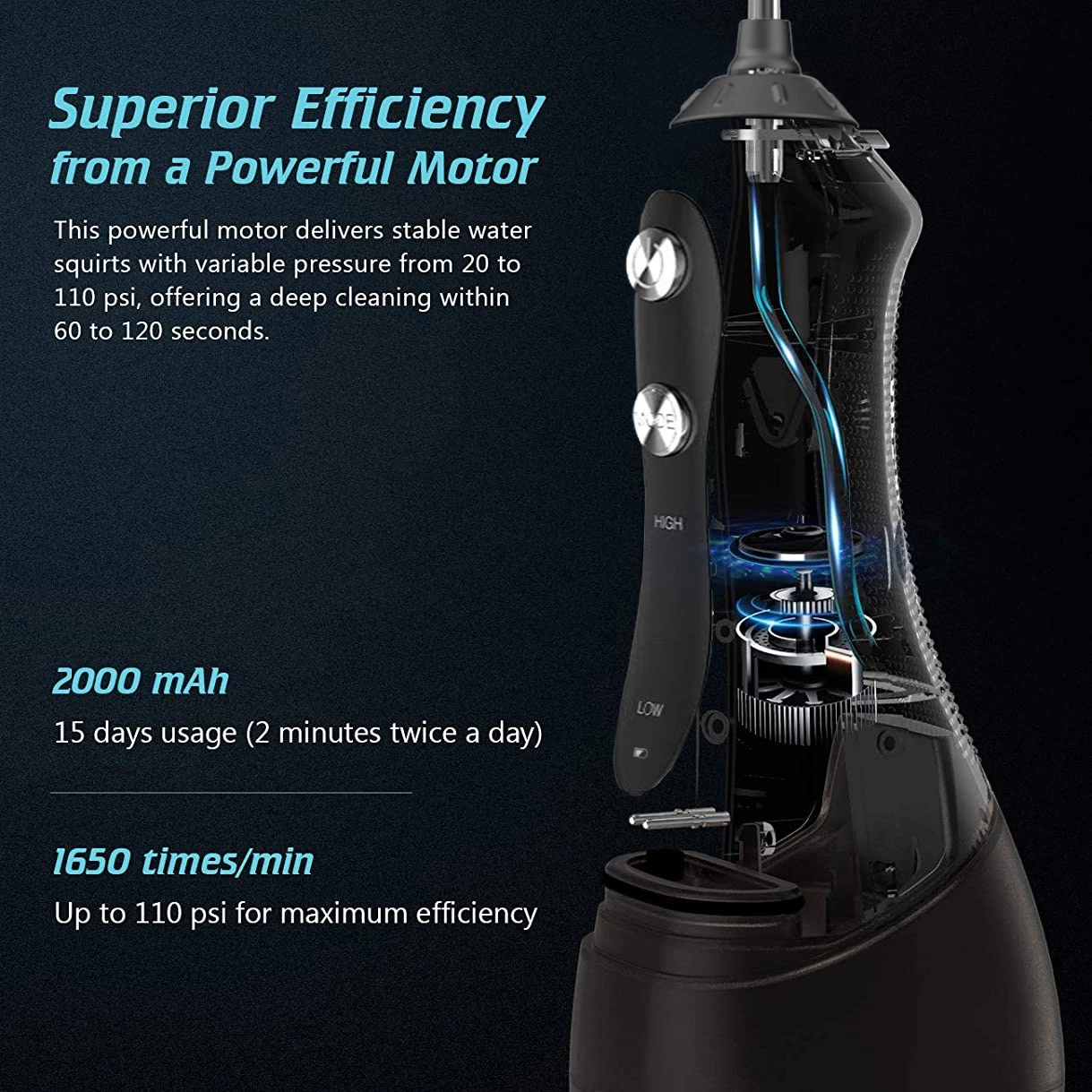 Unifeel 2021 Water Flosser Diy Mode High Speed Big Enphuly aero Travel White Pro Wireless Charging Cable Dentales Water Flosser