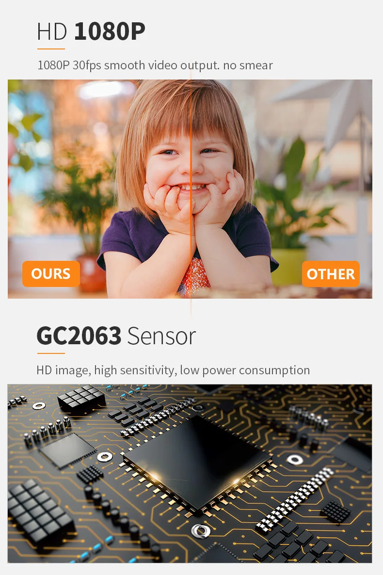 DGZX MIPI 2MP HD 1080P Wide Angle Camera Module插图3