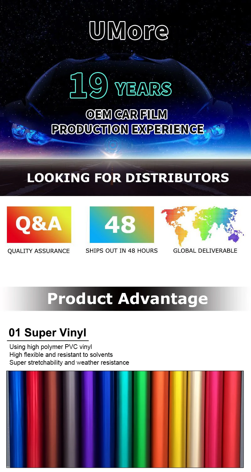 Custom Black Turns Red TPU Color Changing Film for Cars