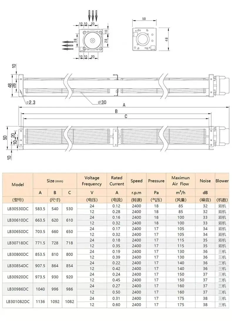Cross Flow Fan, HY-30800, DC12V/24V - detail 12